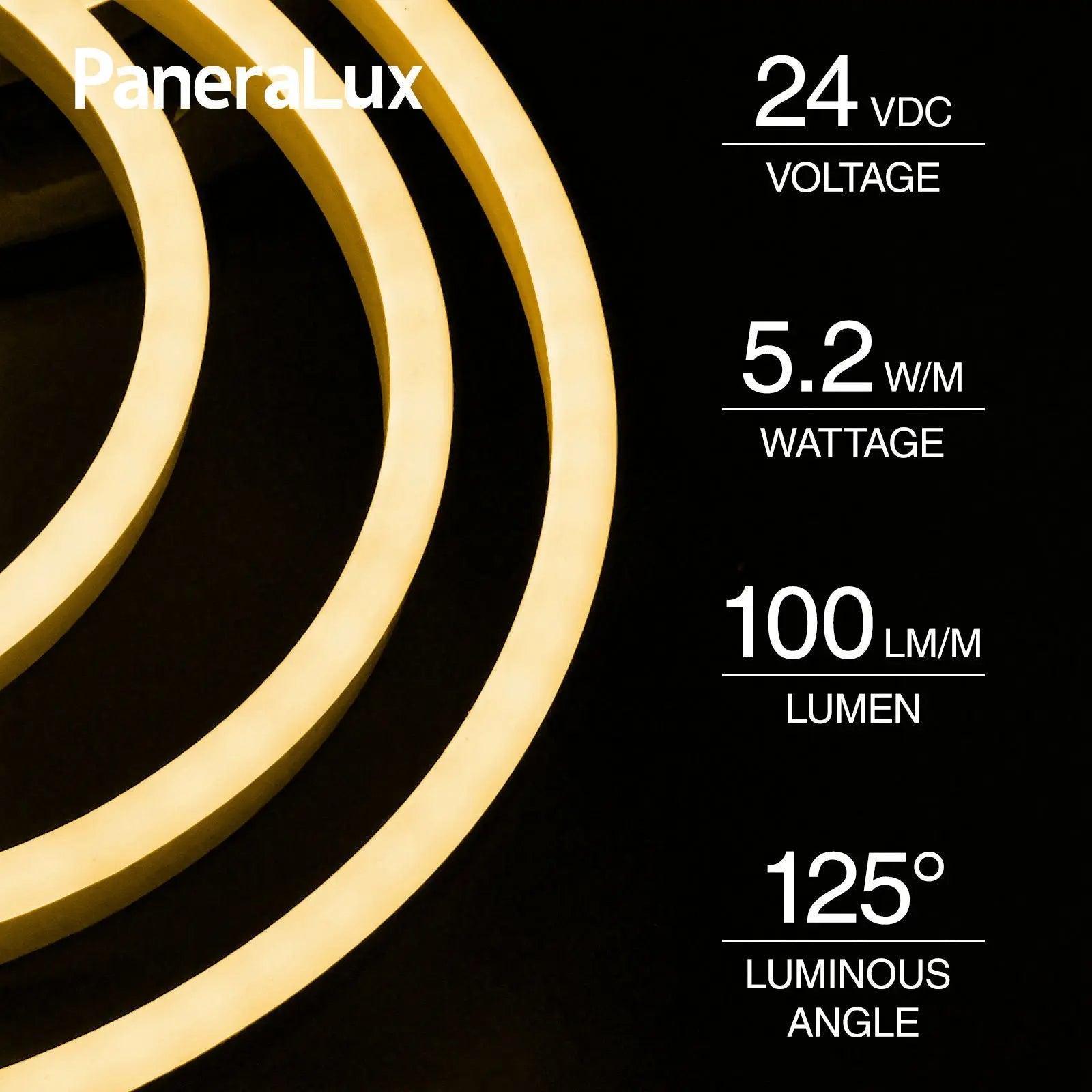 Speciations for PaneraLux Outdoor Edge Light Strips