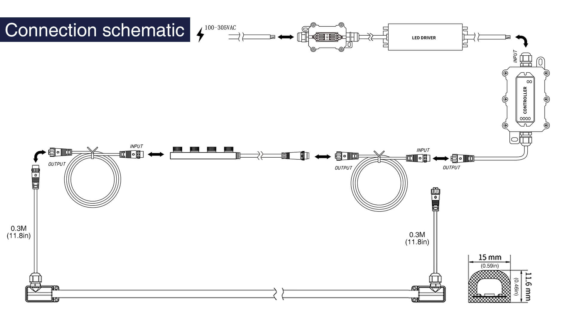 led strip lights outdoor connection schematic from PaneraLux